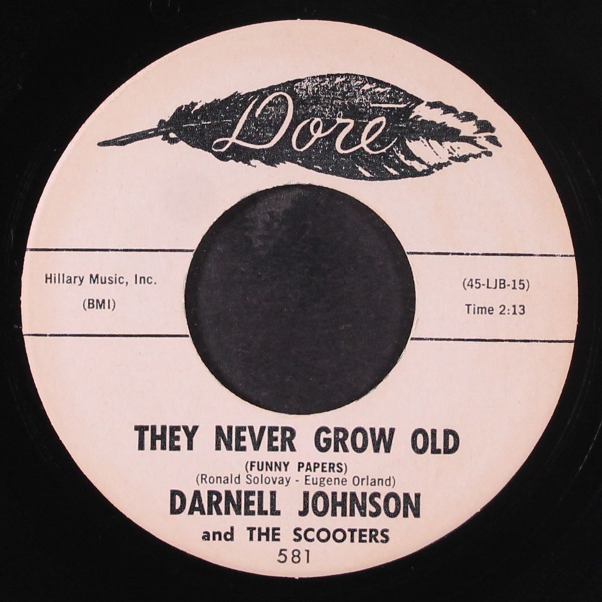 my baby done me wrong / they never grow old by KID GUITAR THOMPSON