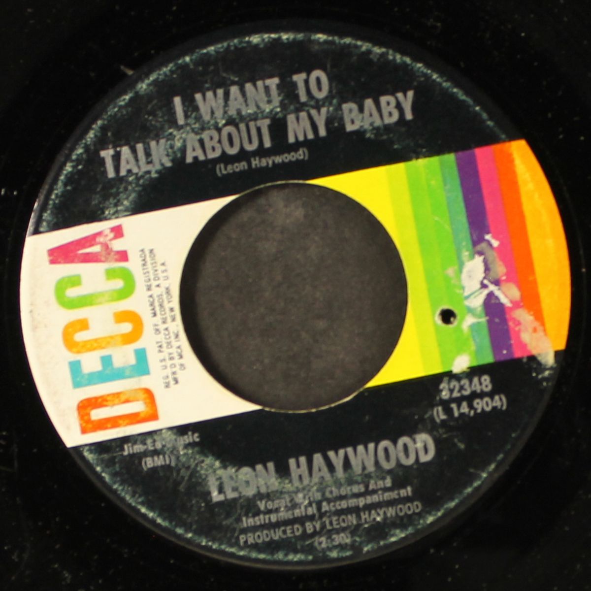 you don't have to see me cry / i don't want to talk about it baby by LEON HAYWOOD