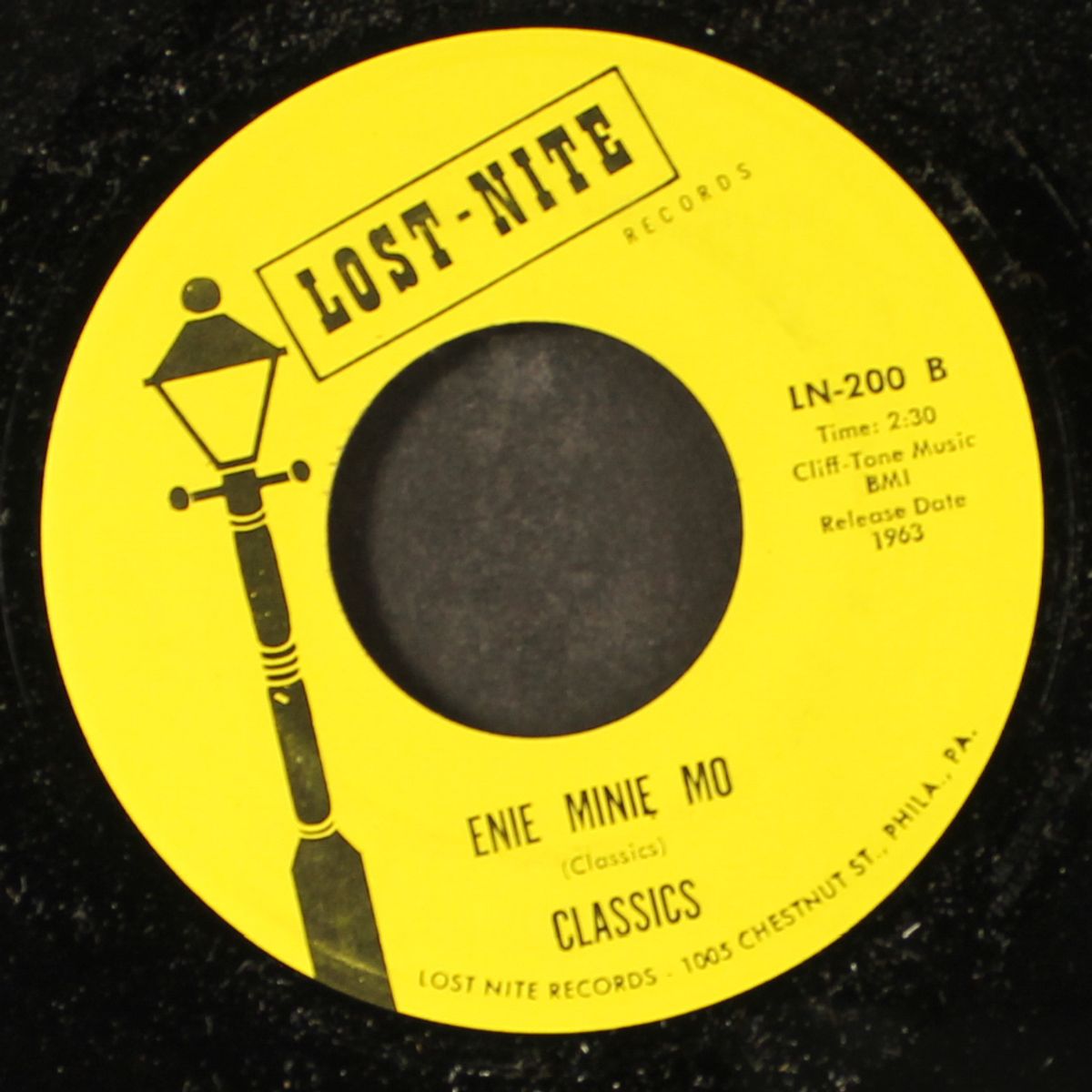 once in awhile / summer night by CHIMES