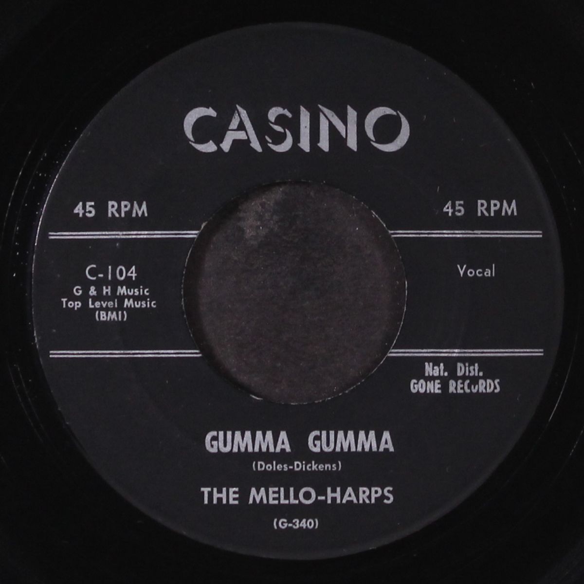 no good / gumma gumma by MELLO-HARPS
