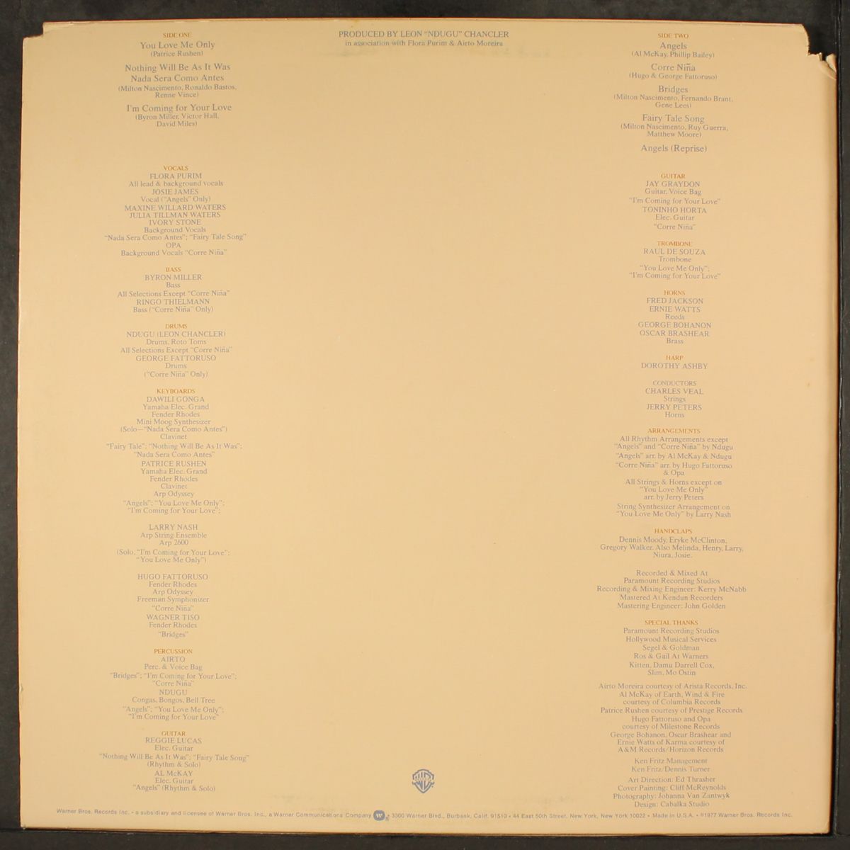 nothing will be as it was... tomorrow by FLORA PURIM