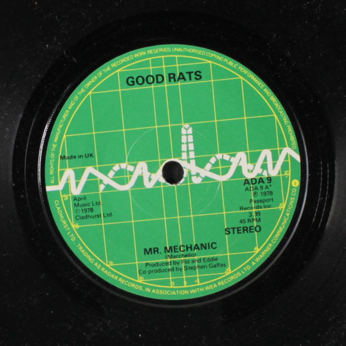 mr. mechanic by GOOD RATS