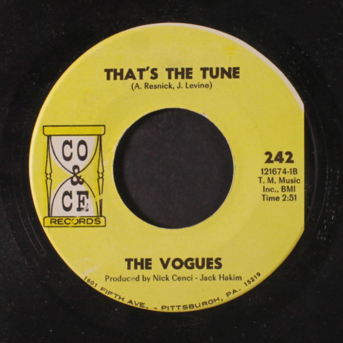 that's the tune by VOGUES