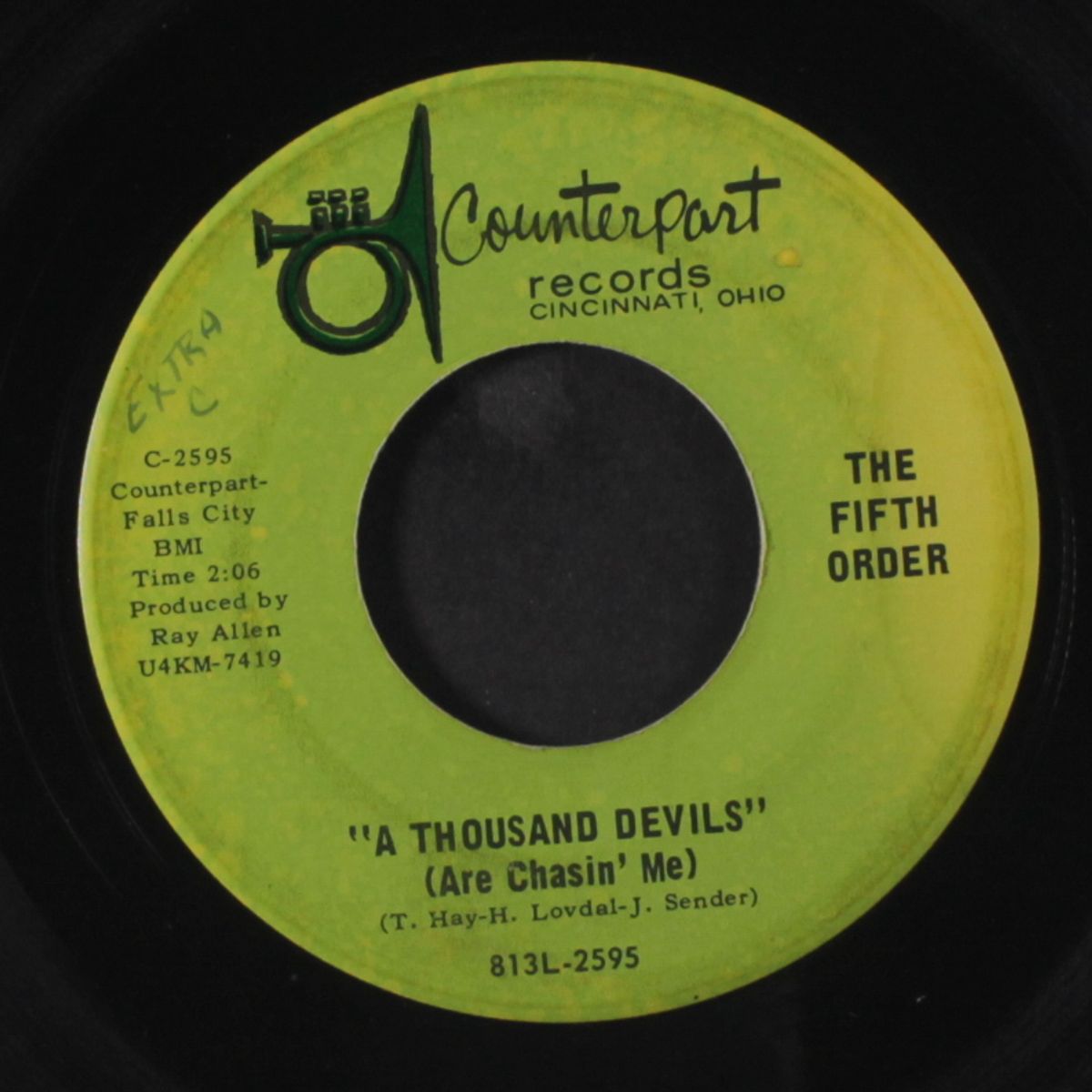 a thousand devils (are chasin' me) by FIFTH ORDER