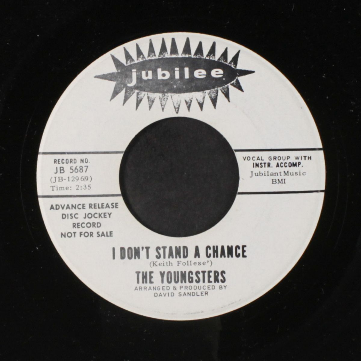 candyapple / i don't stand a chance by YOUNGSTERS