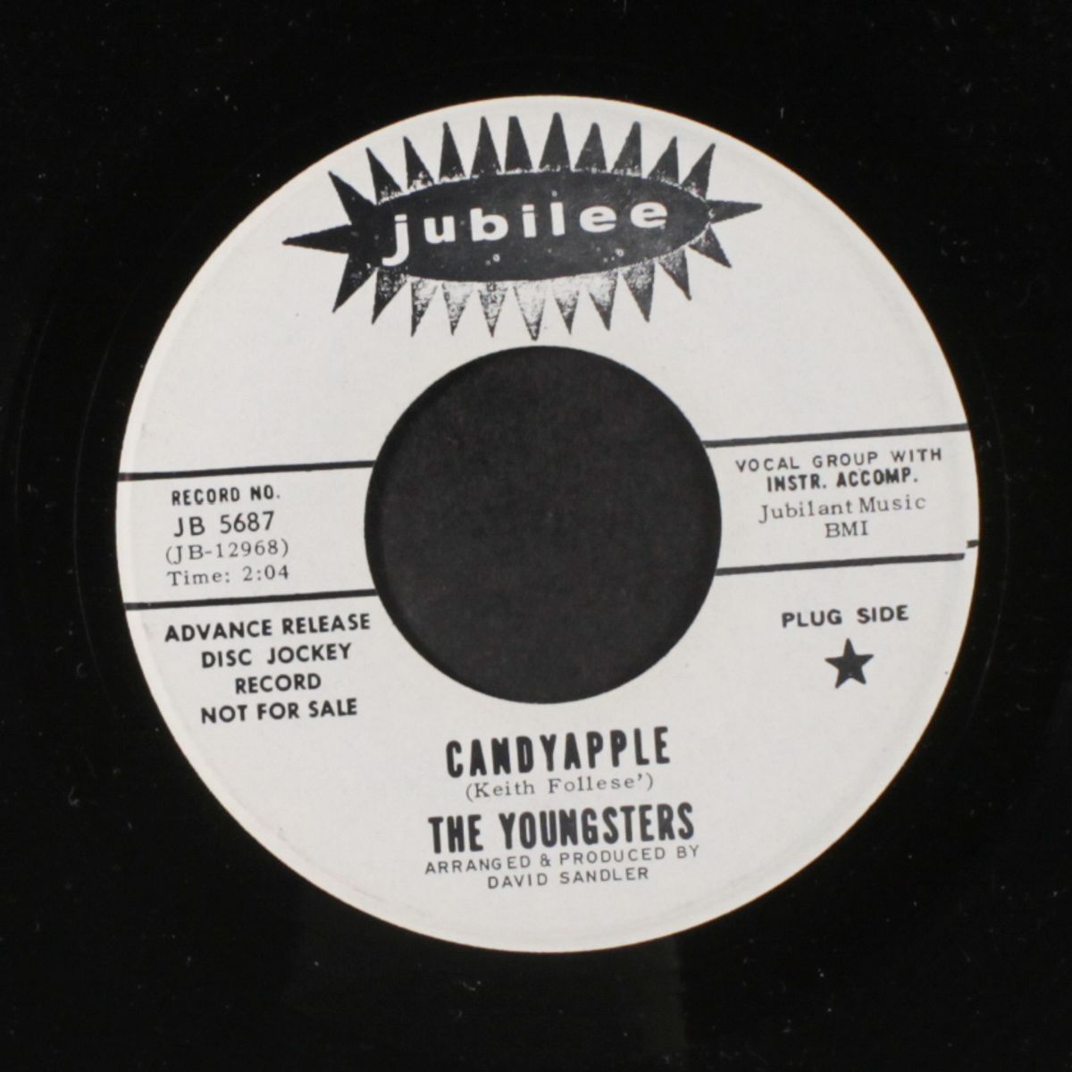candyapple / i don't stand a chance by YOUNGSTERS