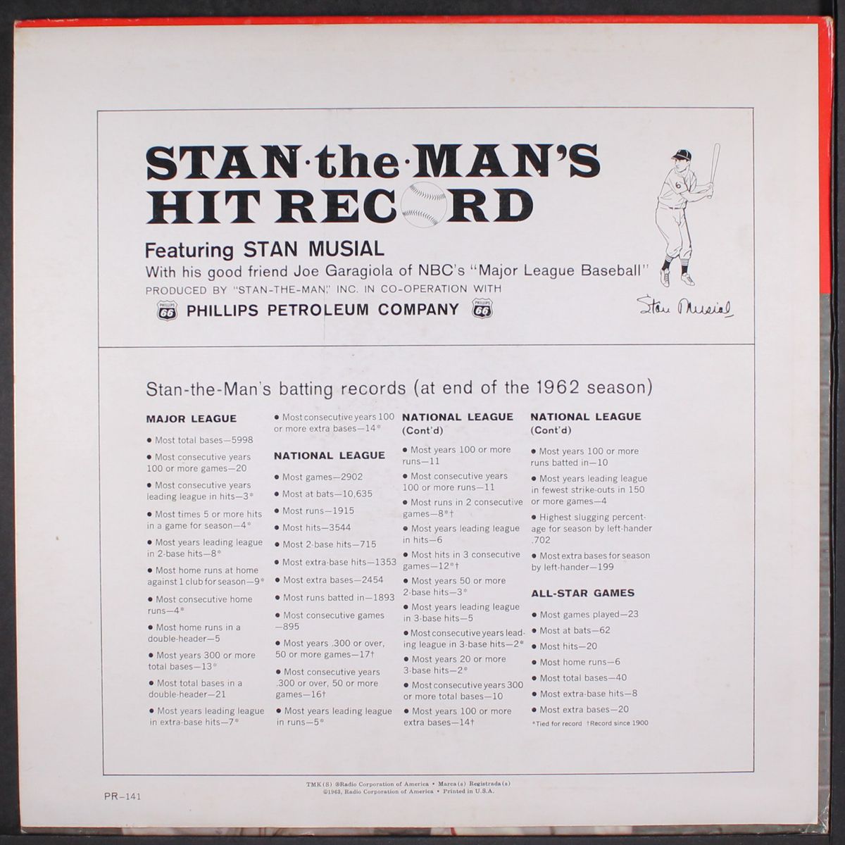 stan the man's hit record by STAN MUSIAL