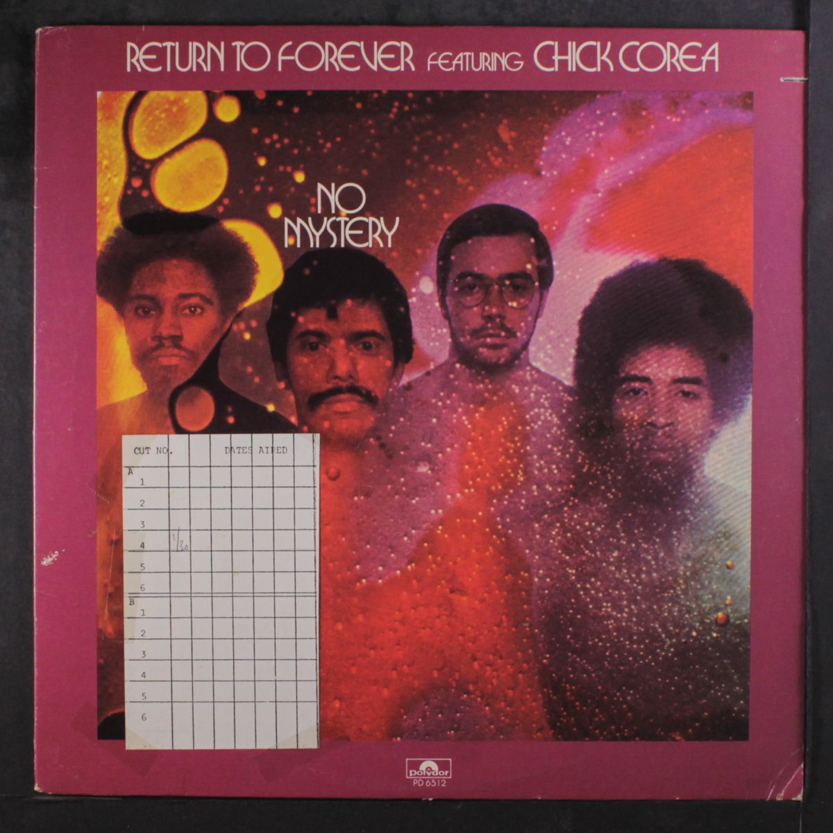 no mystery by RETURN TO FOREVER