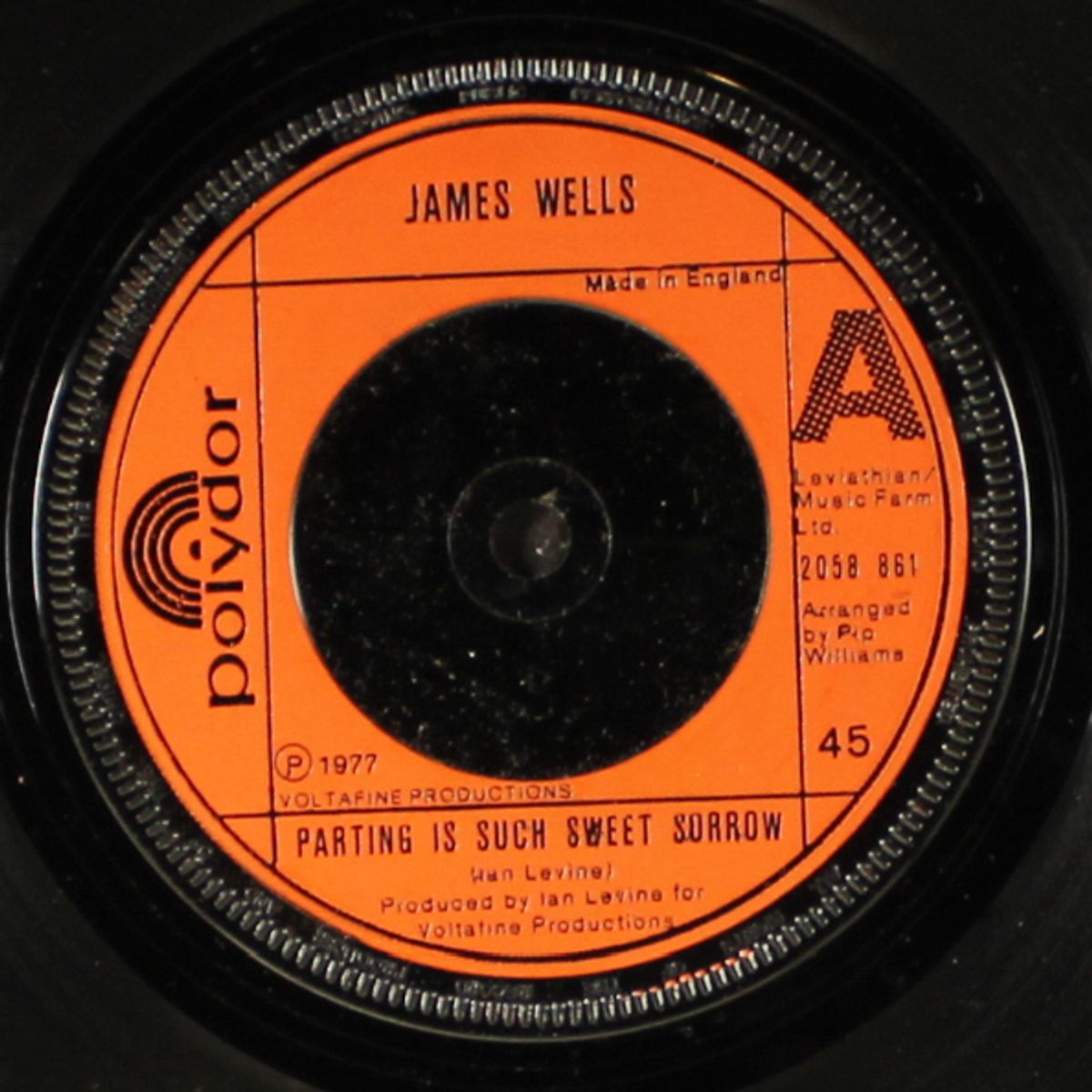 parting is such sweet sorrow / james' theme by JAMES WELLS