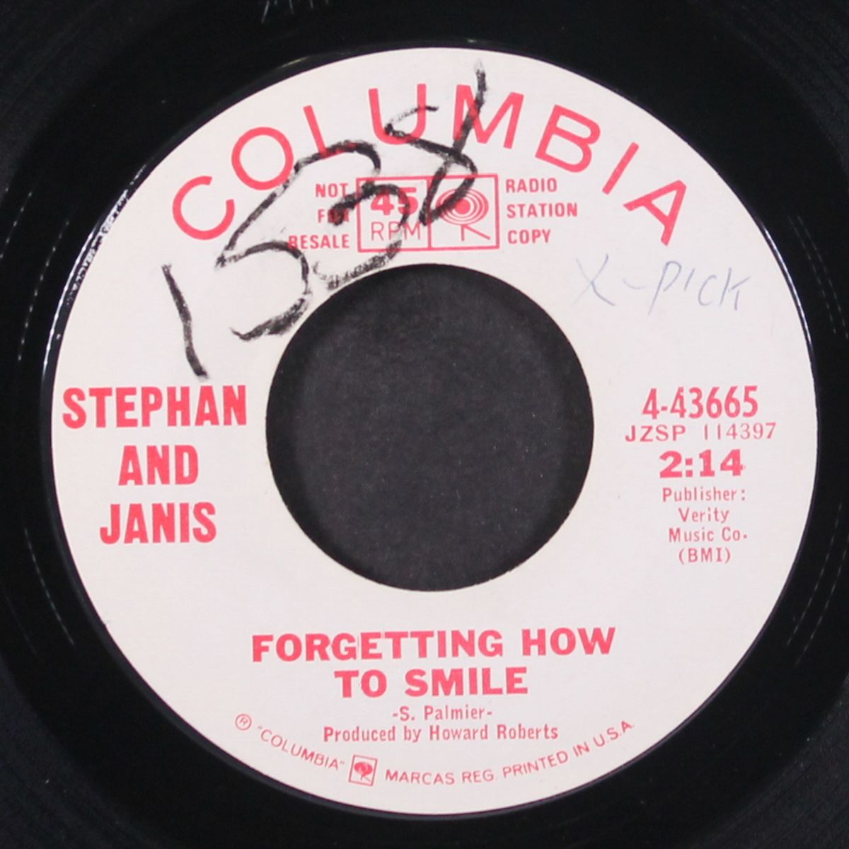 don't let me down by STEPHAN & JANIS