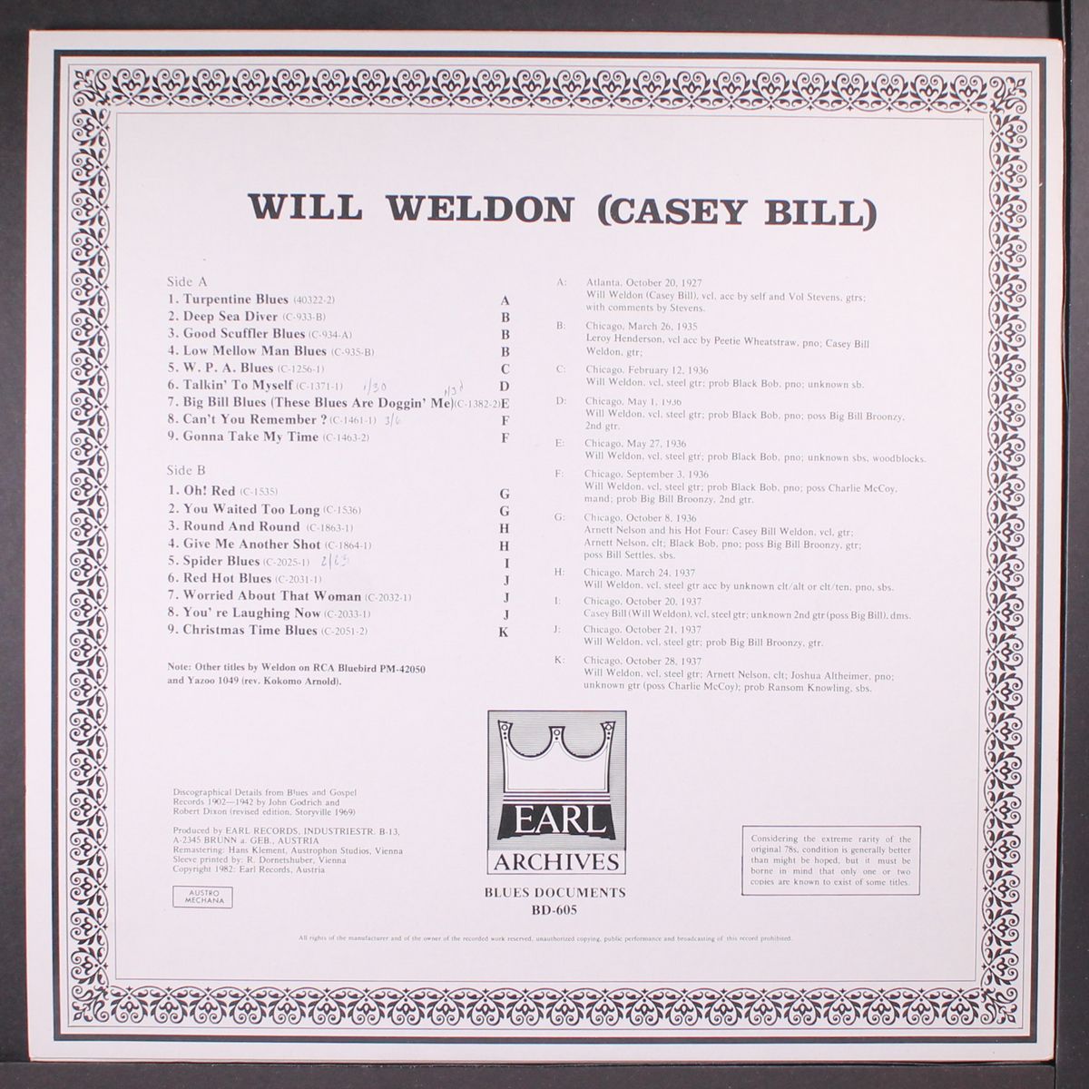red hot blues by CASEY BILL WELDON