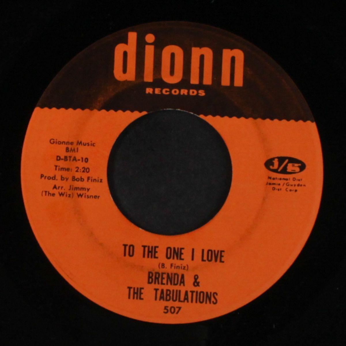 baby you're so right for me / to the one i love by BRENDA & TABULATIONS