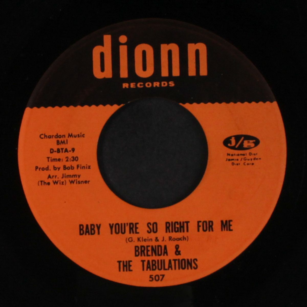 baby you're so right for me / to the one i love by BRENDA & TABULATIONS