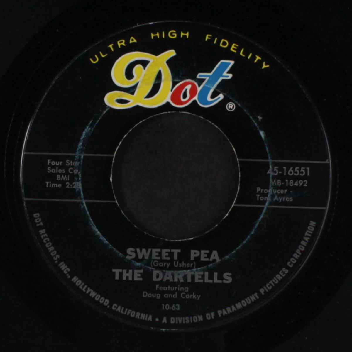 sweet pea / convicted by DARTELLS