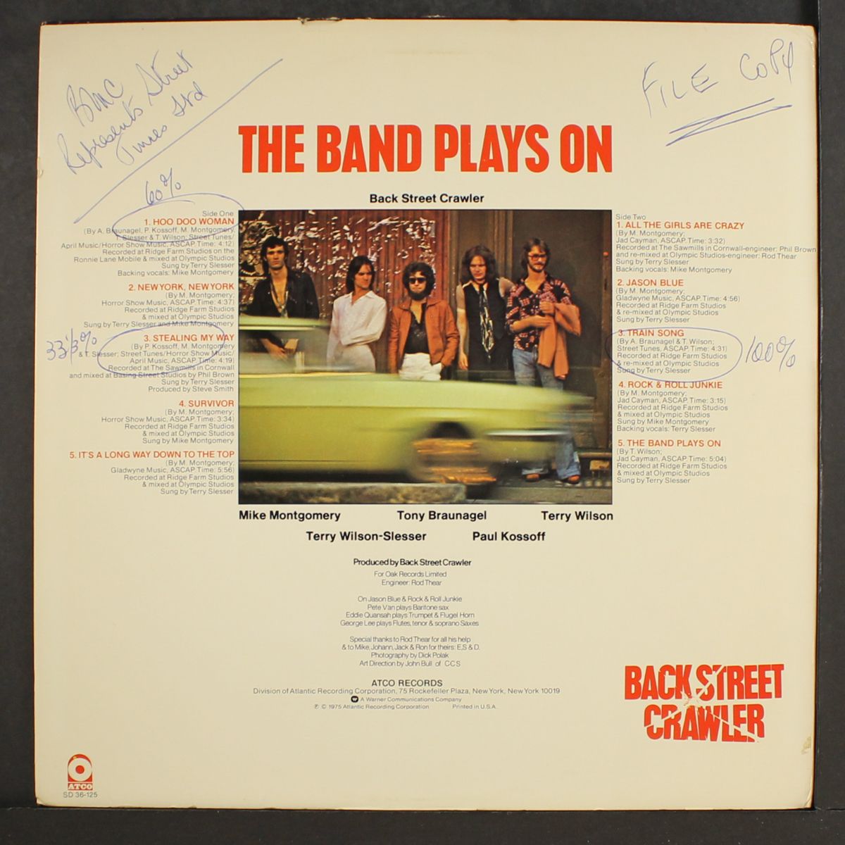 the band plays on by BACK STREET CRAWLER