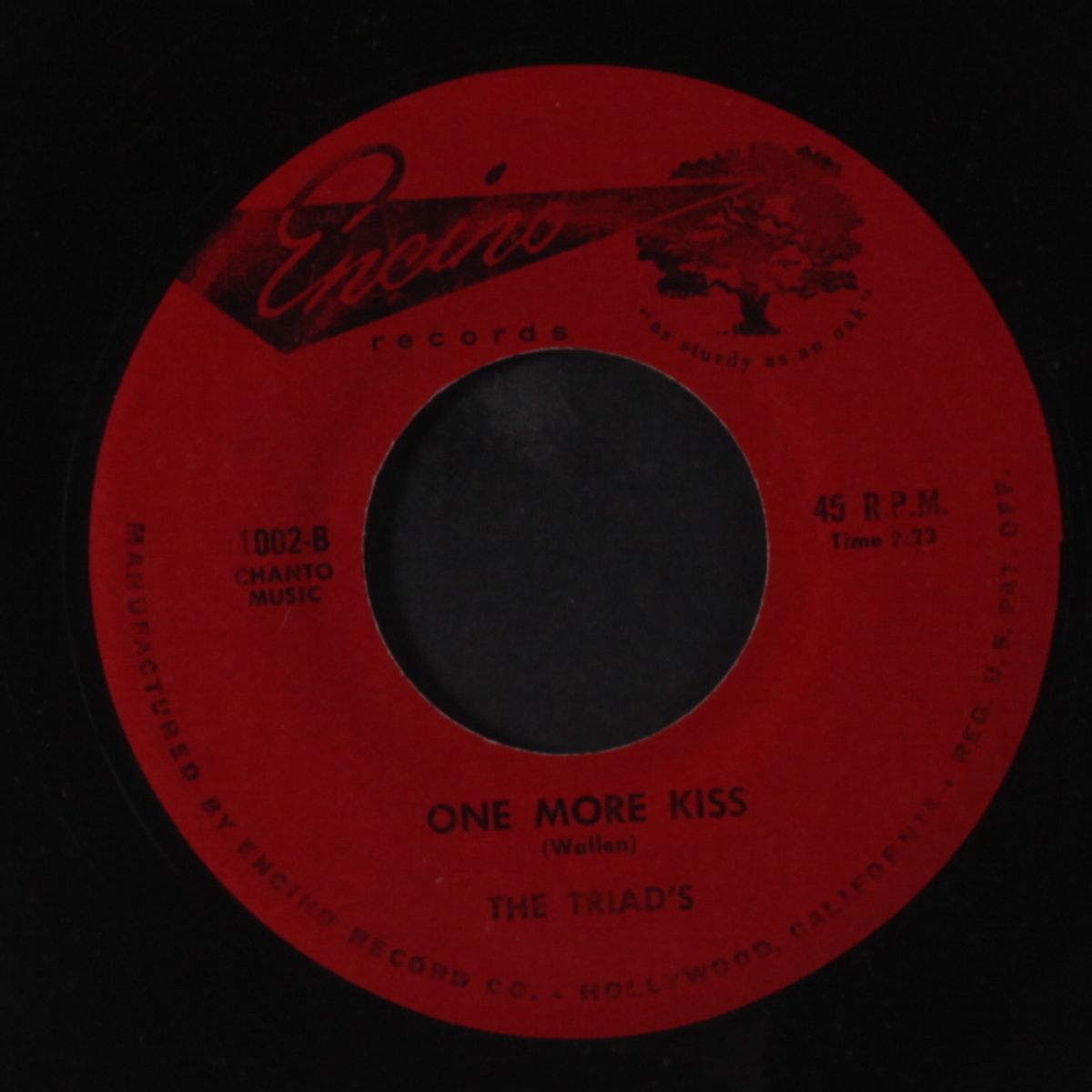 one more kiss / nickelodeon tango by TRIADS