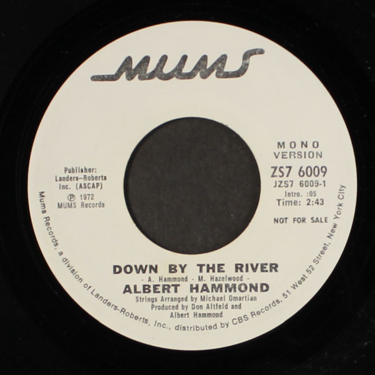 down by the river / mono by ALBERT HAMMOND