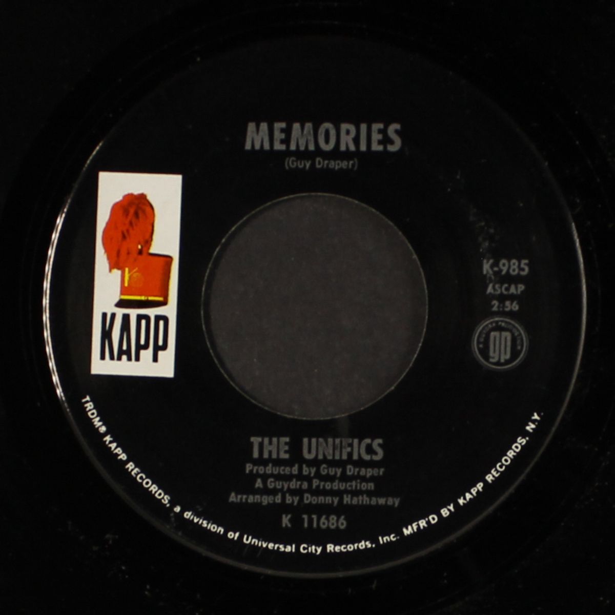 it's a groovy world! / memories by UNIFICS