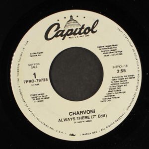 CHARVONI