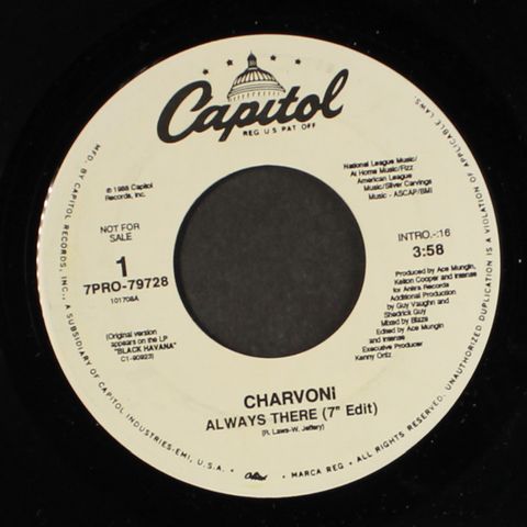 CHARVONI