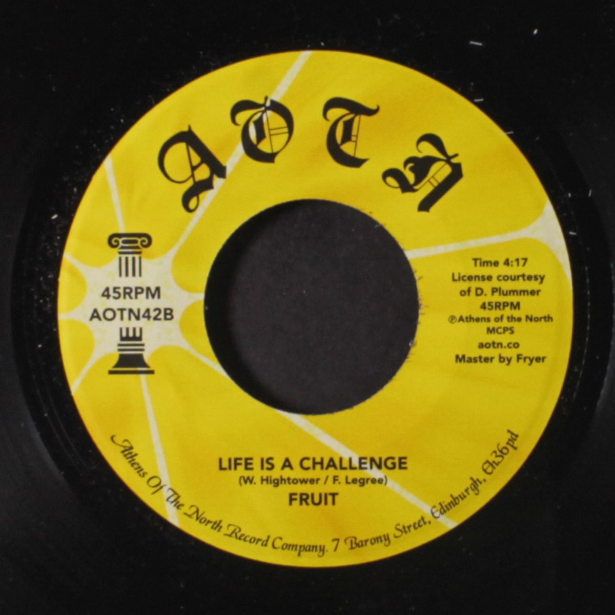 what you gonna do / life is a challenge by FRUIT