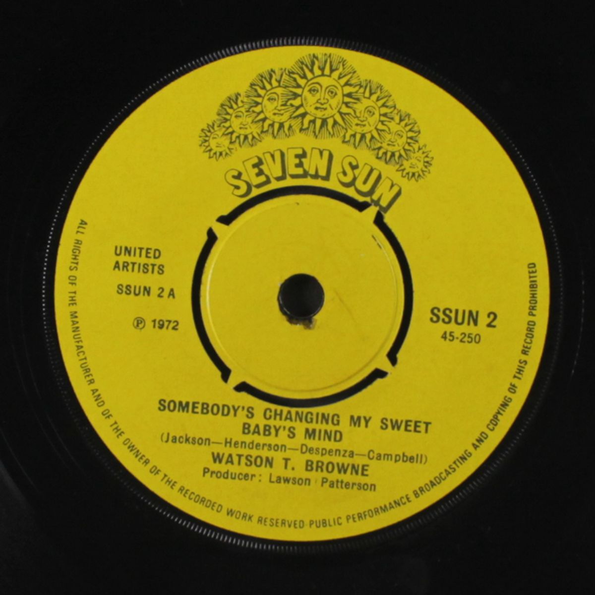 what can i do / somebody's changing my sweet baby's mind by WATSON T. BROWNE