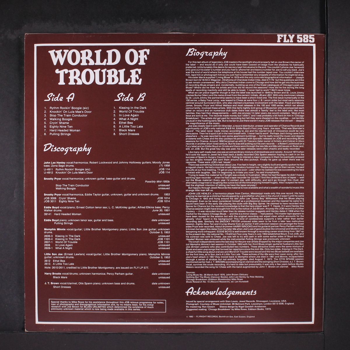 world of trouble by VARIOUS
