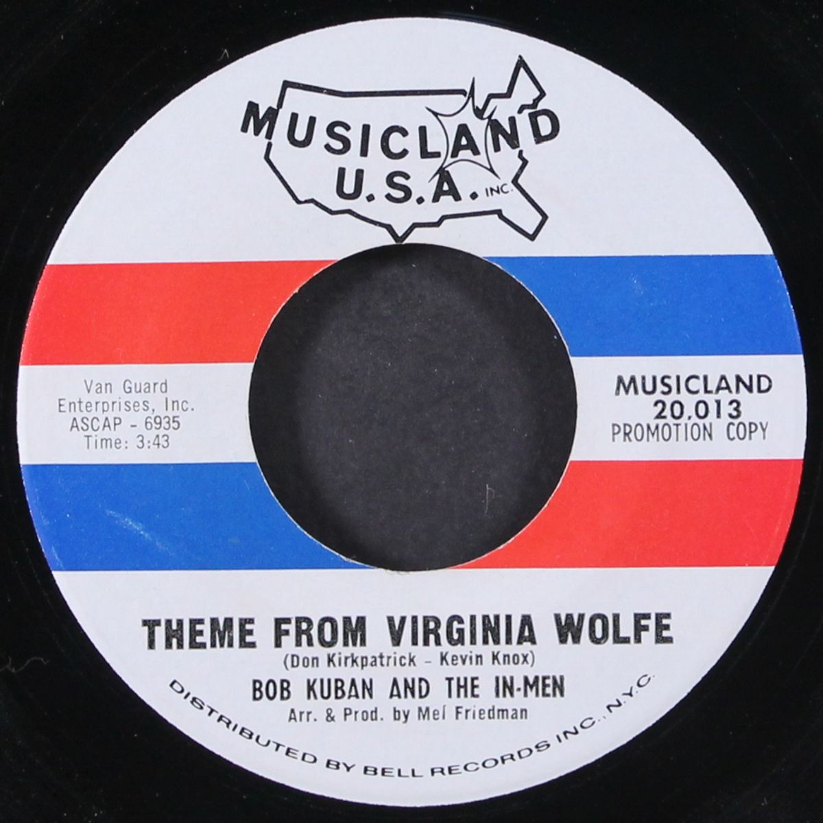 harlem shuffle / theme from virginia wolfe by BOB KUBAN & IN-MEN
