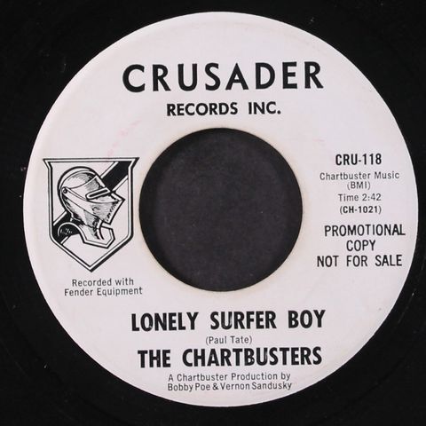 CHARTBUSTERS