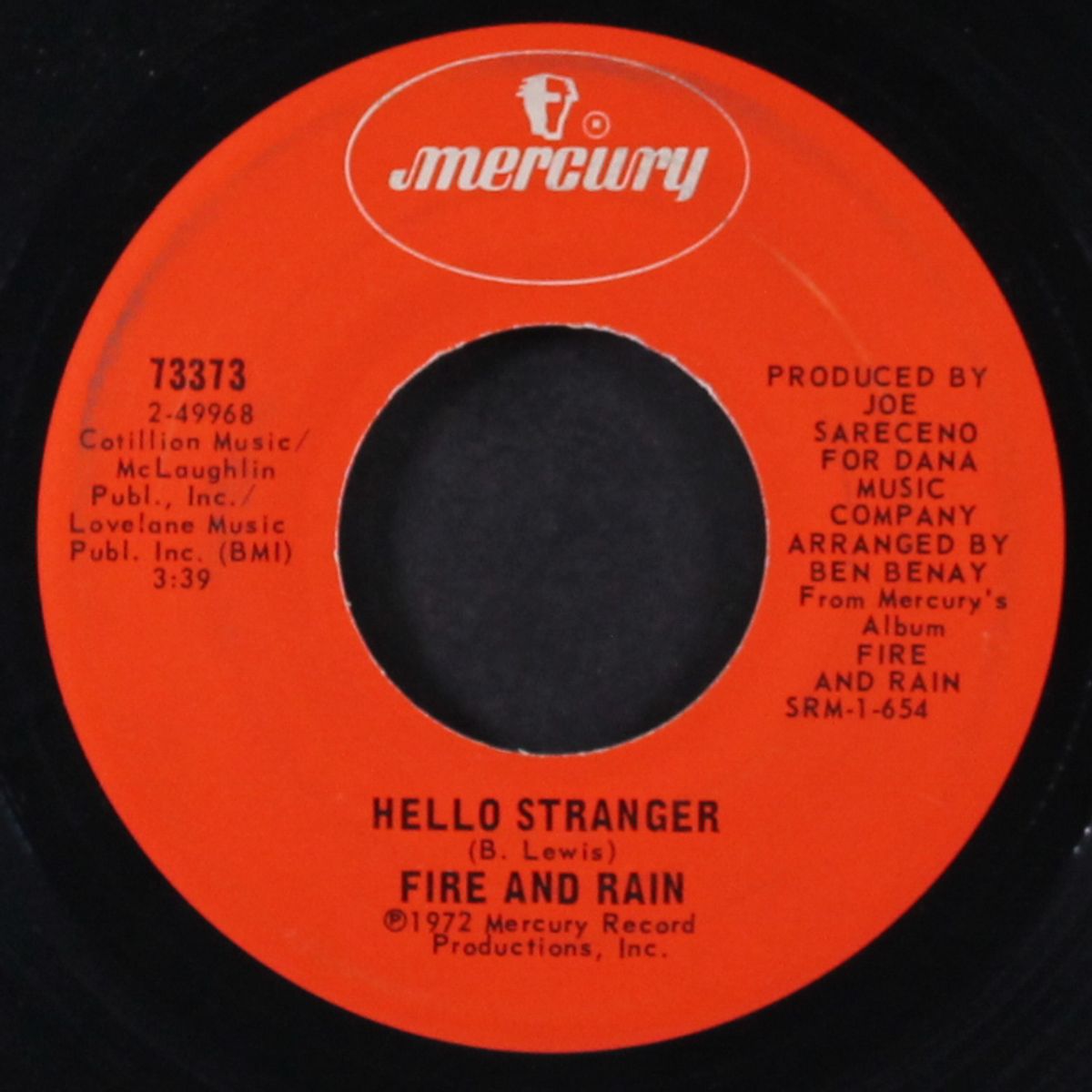 hello stranger / somebody to love by FIRE & RAIN