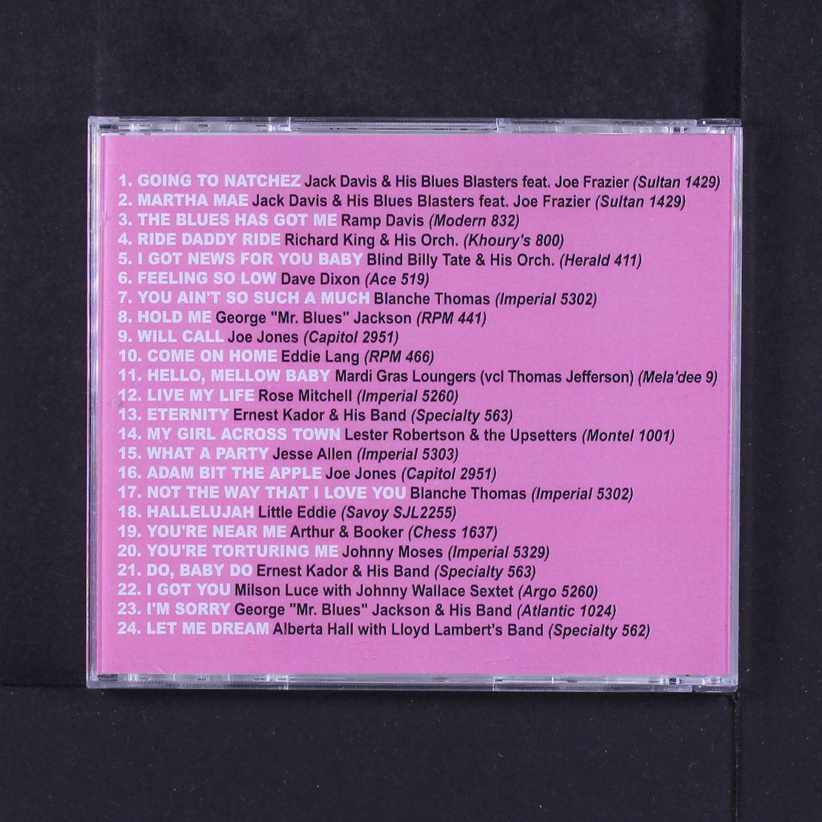 ballin' in n'awlins by VARIOUS