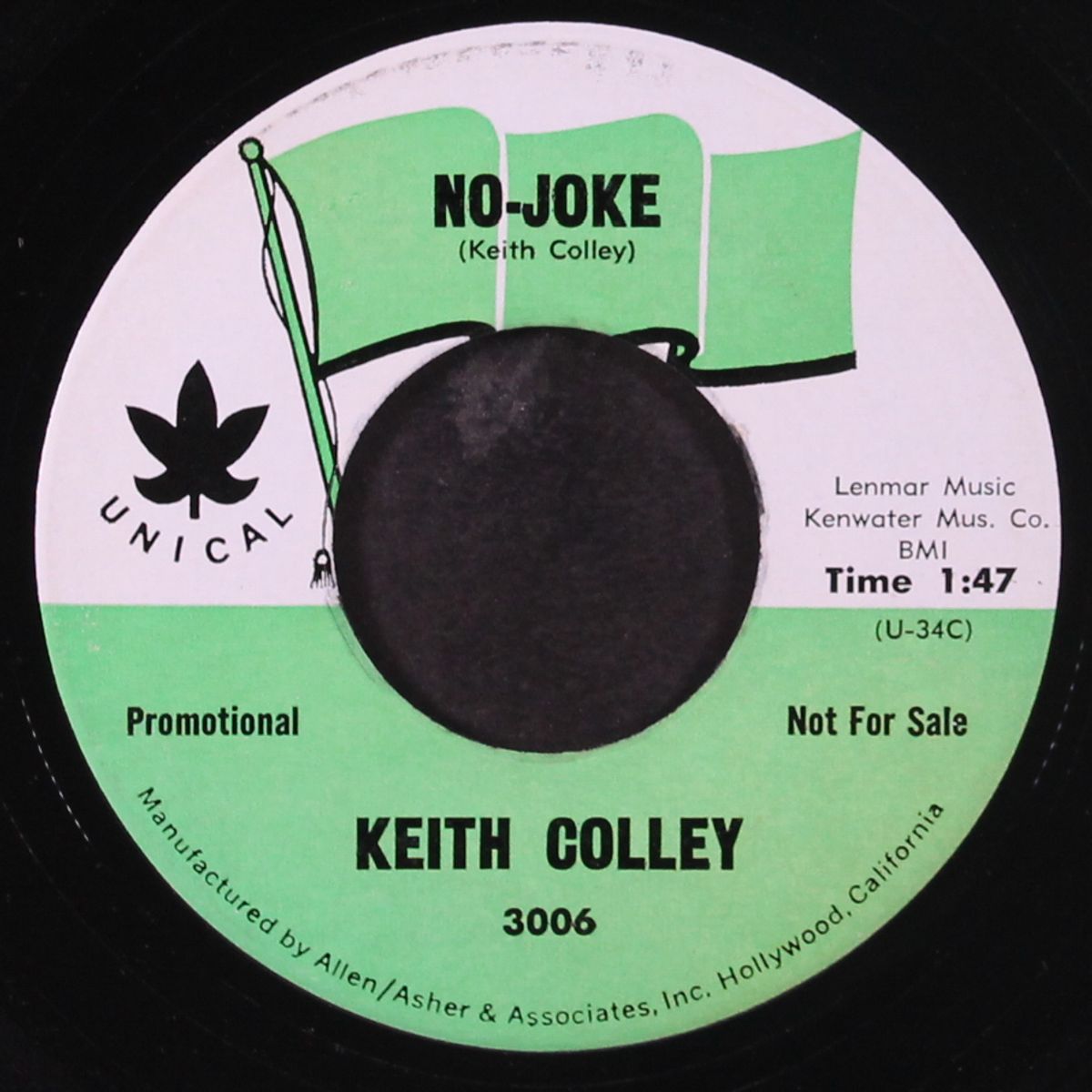 no joke by KEITH COLLEY
