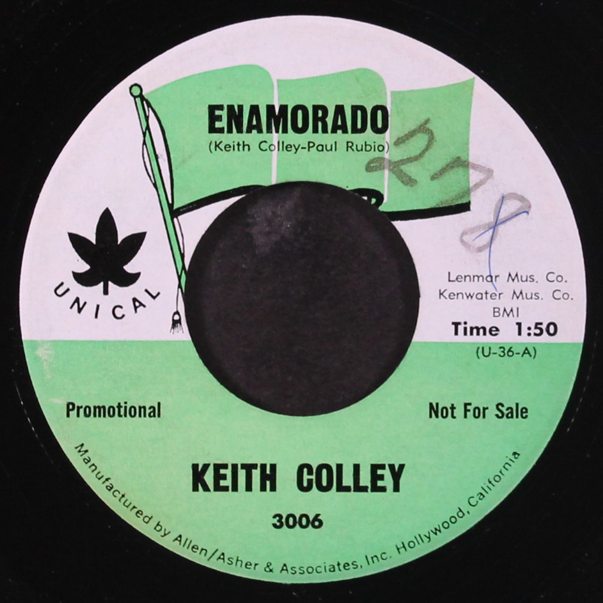 no joke by KEITH COLLEY