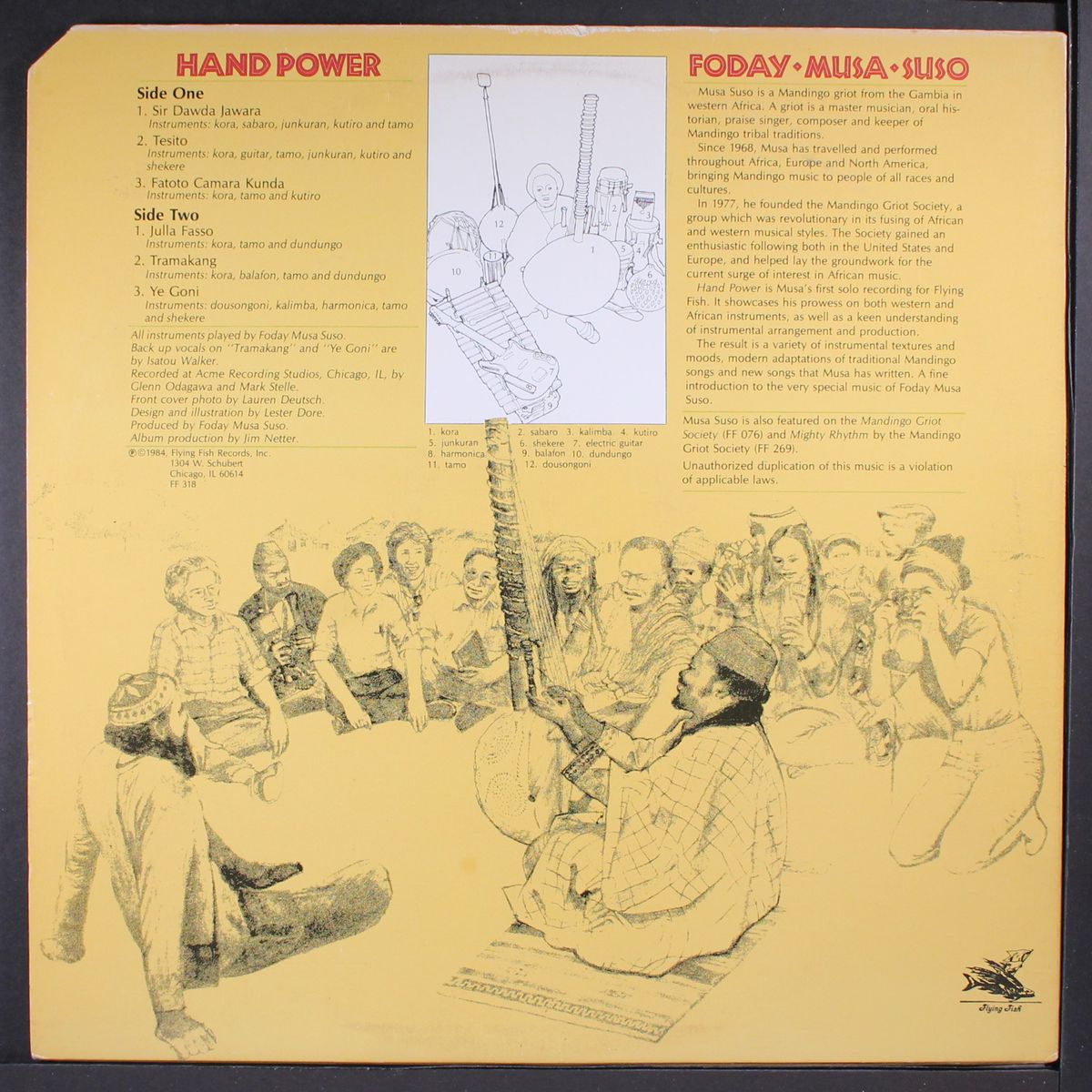 hand power by FODAY MUSA SUSO