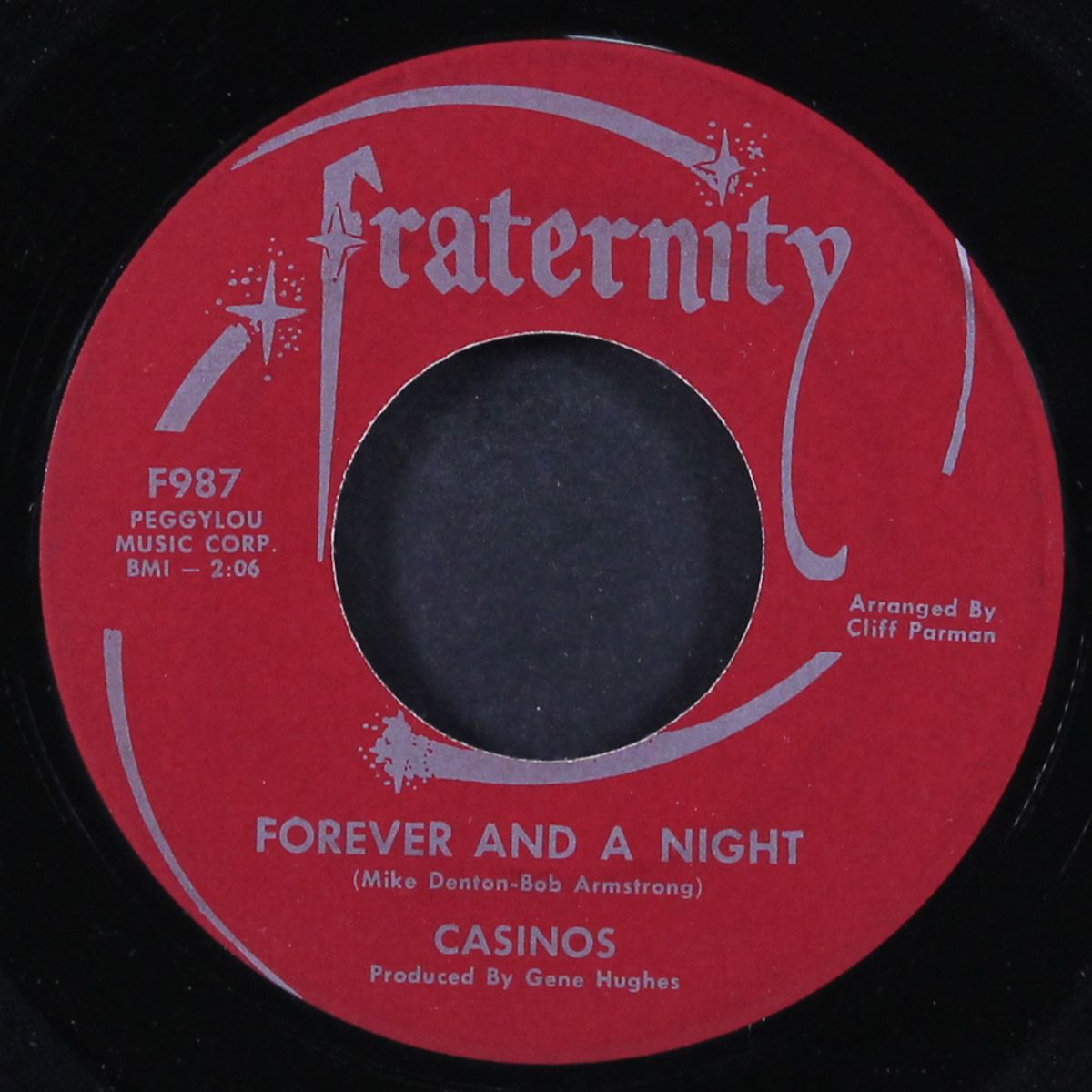 how long has it been / forever and a night by CASINOS
