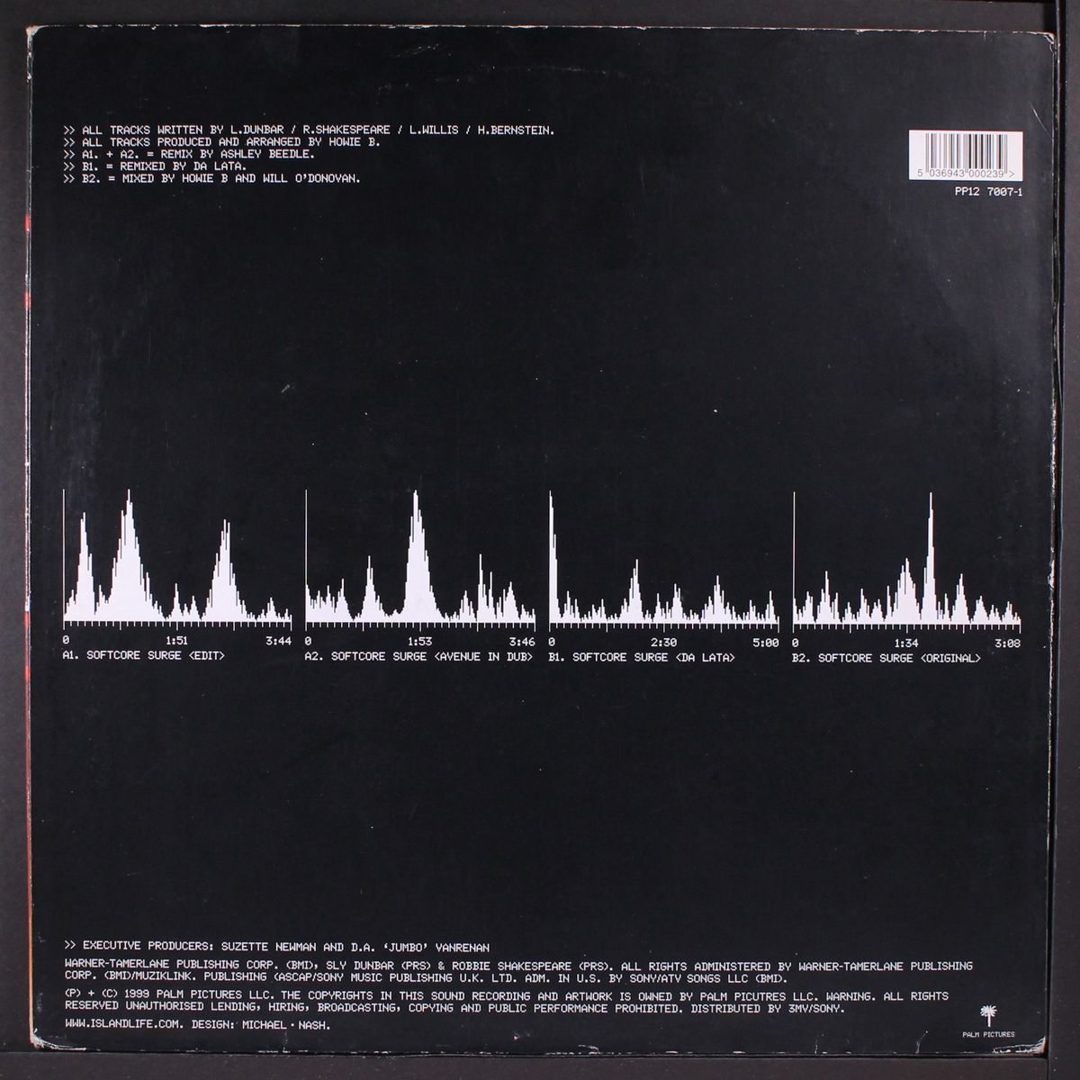softcore surge by SLY & ROBBIE