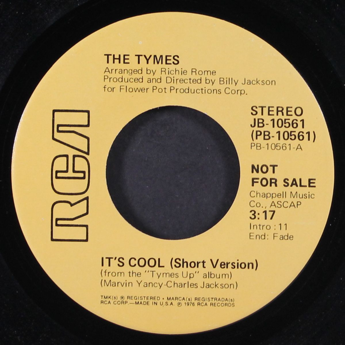 it's cool / long by TYMES