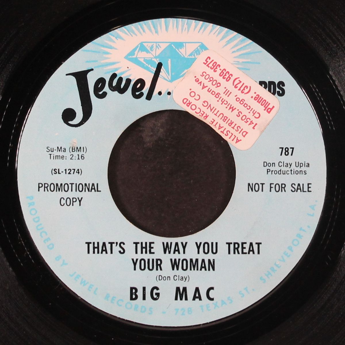 that's the way you treat your woman / bad affair by BIG MAC