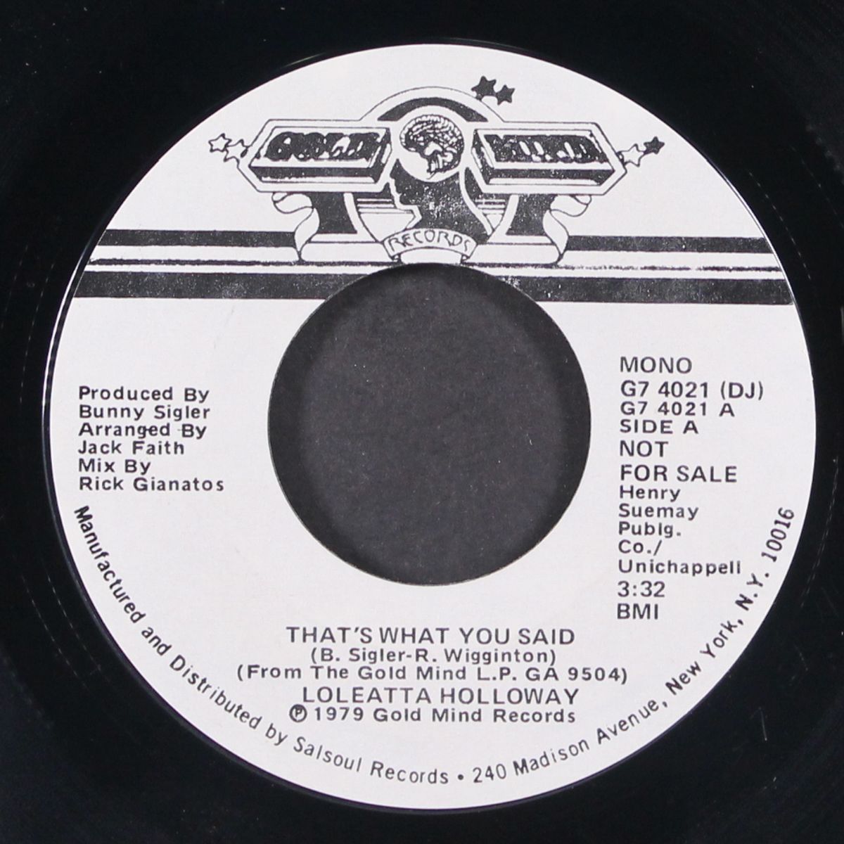 that's what you said / mono by LOLEATTA HOLLOWAY