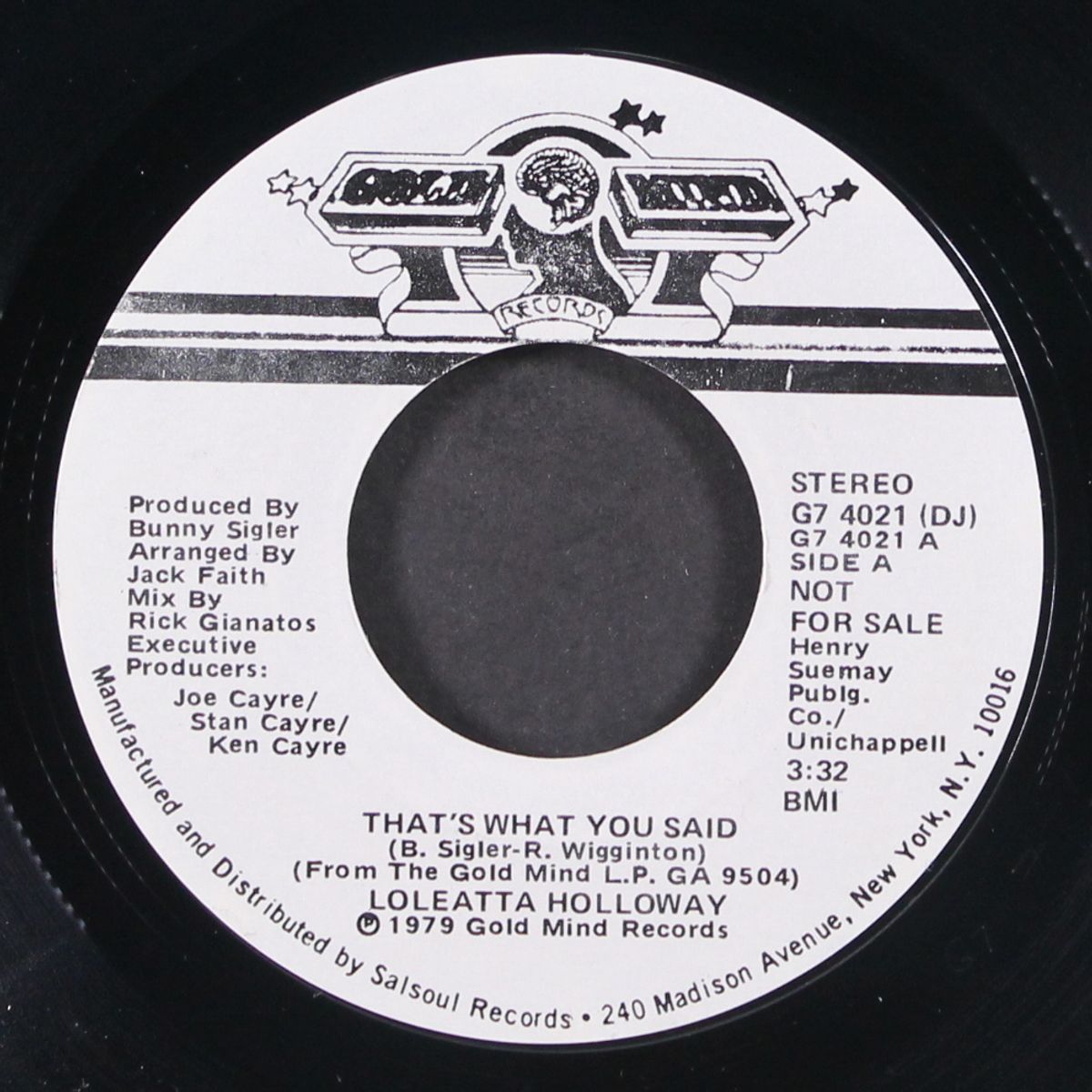 that's what you said / mono by LOLEATTA HOLLOWAY