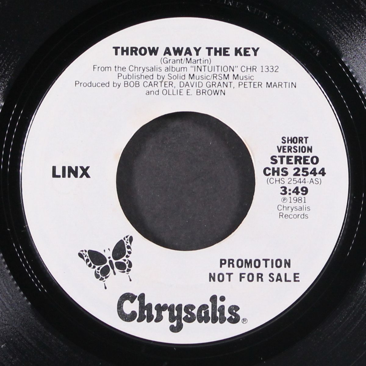 throw away the key / short by LINX