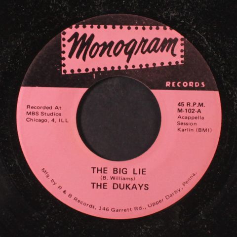 DUKAYS