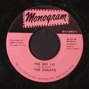 DUKAYS