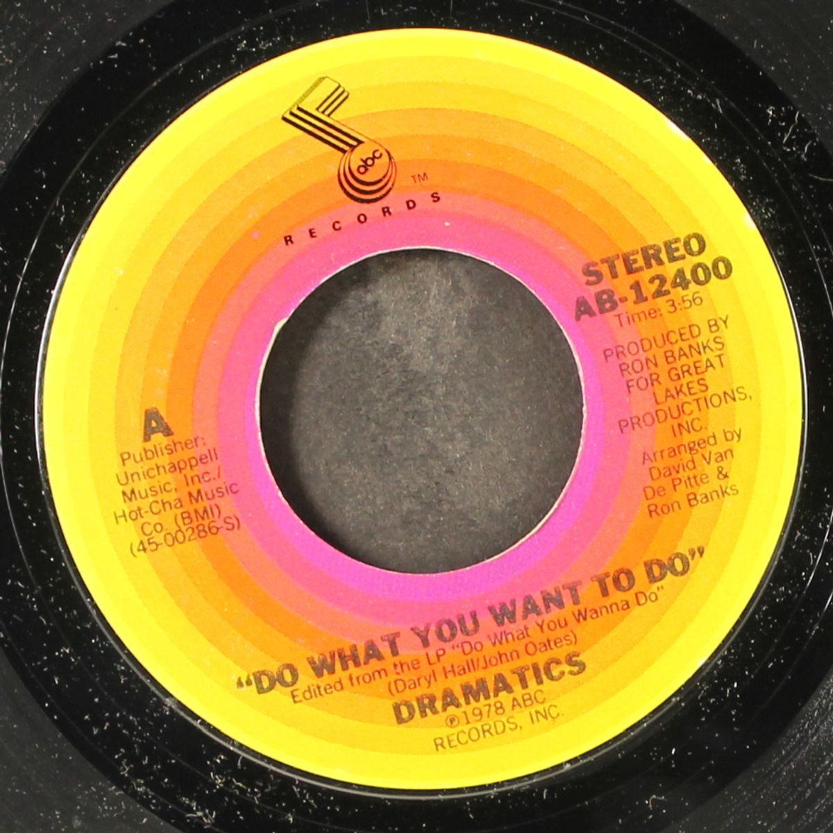 do what you want to do by DRAMATICS