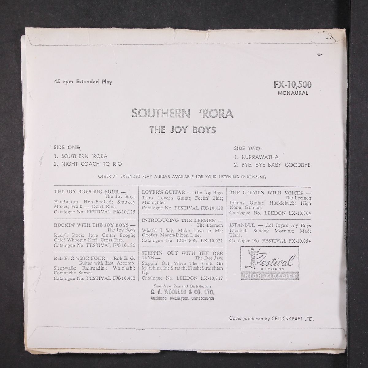 southern 'rora by JOY BOYS
