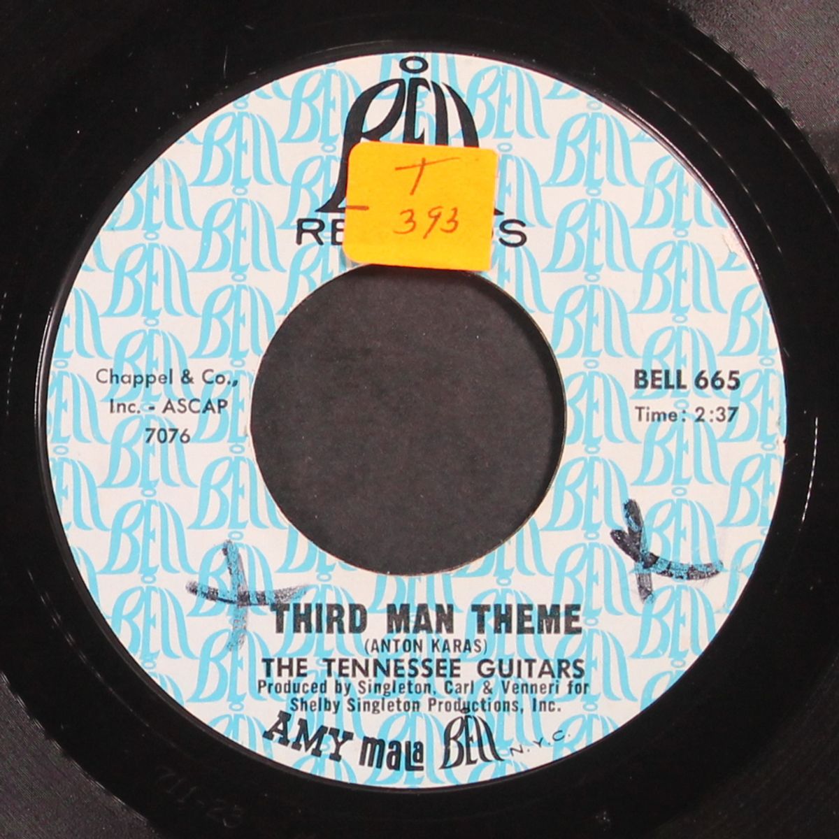 3rd man theme by TENNESSEE GUITARS