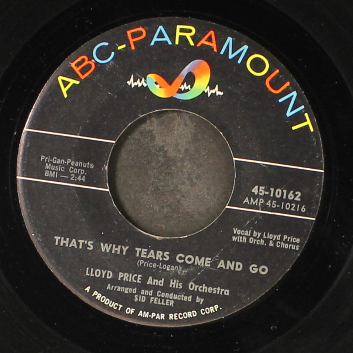 know what you're doin' / that's why tears come and go by LLOYD PRICE