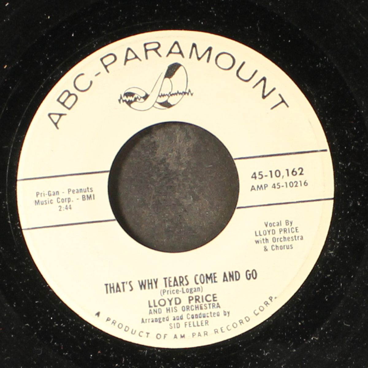 know what you're doin' by LLOYD PRICE