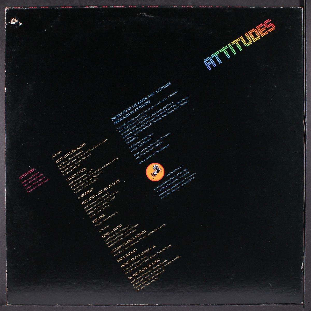 attitudes by ATTITUDES