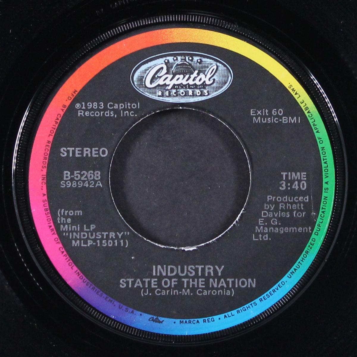 communication / state of the nation by INDUSTRY